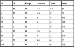 Przytulne buty zimowe dla kobiet