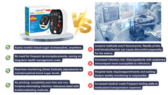 Glukometr laserowy GlucoSense